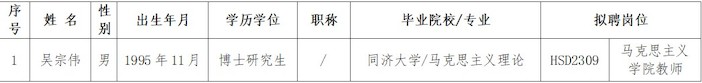 吴宗伟 吴宗伟
